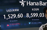 원/달러 환율 1,530원 돌파에 코스피 2% 급락... 금융시장 변동성 증폭