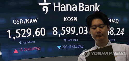 원/달러 환율 1,530원 돌파에 코스피 2% 급락... 금융시장 변동성 증폭