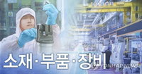 삼성전자·SK하이닉스 조정 속 반도체 전공정 장비주 폭등하며 시장 순환매 주도
