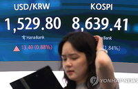 외국인 역대 2위 규모 7조 원 투매에 코스피 8,630선 붕괴... 환율은 1,530원 돌파