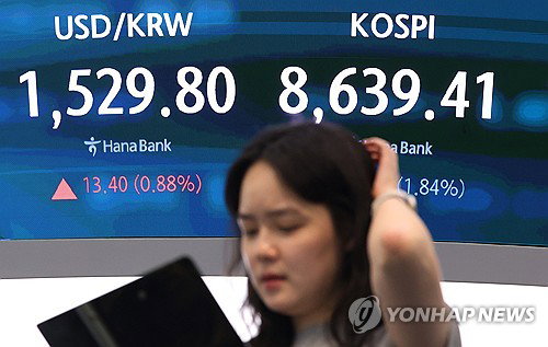 외국인 역대 2위 규모 7조 원 투매에 코스피 8,630선 붕괴... 환율은 1,530원 돌파