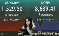 원·달러 환율 1,540원 돌파 금융위기 이후 최고치… 코스피 8,600선으로 급락