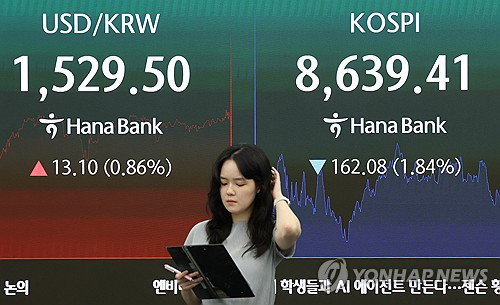 원&middot;달러 환율 1,540원 돌파 금융위기 이후 최고치&hellip; 코스피 8,600선으로 급락