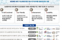K-바이오, 47.5억으로 해외 배지 끊는다