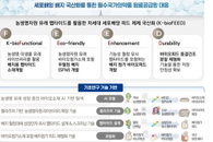 K-바이오, 47.5억 국책과제로 해외 의존 끊는다…생산비 20%↓ 혁신
