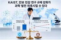 '안보 규제' 인류 과학 발목 잡나…KAIST 60만 건 분석 '경고'