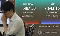 코스피 '8천피' 주가 갈림길, 조정 vs 재도전…오늘 향방은?