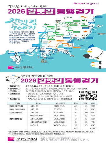 부산시, 7개월간 '갈맷길 동행 걷기' 시작...숨은 매력 찾는다