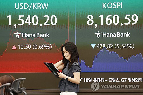 17년 만에 1560원 돌파 강달러 공포…주가 폭락 금융시장 '비상'