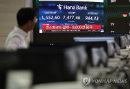 코스피 급락에 서킷브레이커 발동... 외환당국 "일방향 쏠림에 강력 대응" 천명
