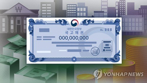 美 긴축·李 재정론發…국고채 3년물 4% 돌파