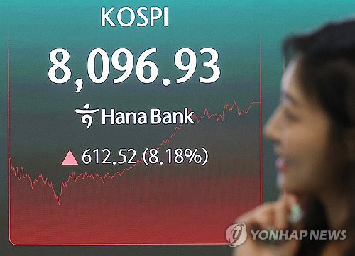 코스피 주가 8% 폭등 반전…내란 구속영장·카카오 파업 '격랑'