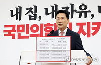 5억9천만분의 1 확률 10번… 장동혁 「지방선거 재실시」 선언