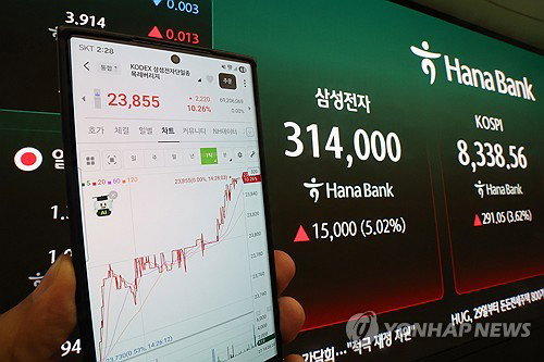외국인, '삼전닉스' 20조 매도…레버리지로 주가 흔들