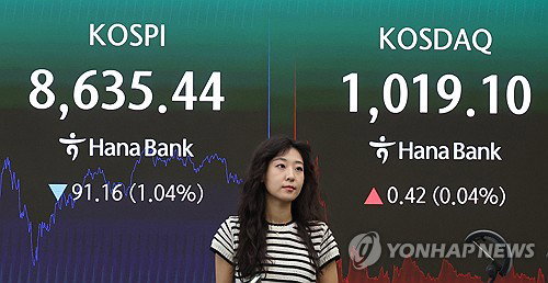 VKOSPI 80선 붕괴, 주가 변동성 완화 기대감 솔솔?