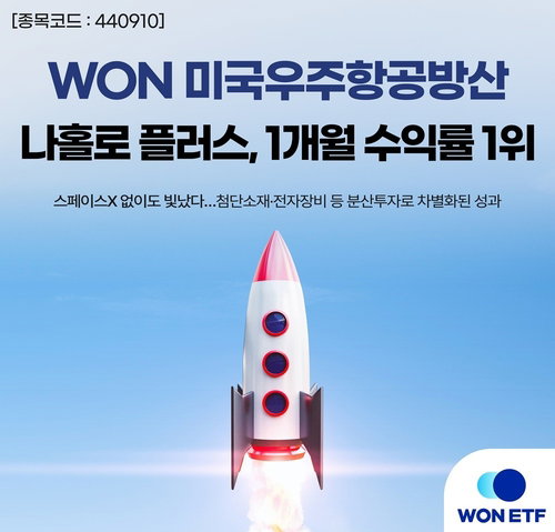'혼돈 속 나홀로 플러스' WON 우주항공방산 ETF, 주가 6%대 '독보적'…비결은?