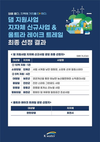 '지방 소멸 막아라' K-water, 6곳에 최대 10억 쏜다