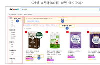 첫 페이지 덫? 94.6% 소비자, 비싼 상품 사고도 '만족'