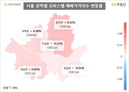 2분기 서울 오피스텔, '대형' 2.15% 급등... 소형은 왜 추락했나?