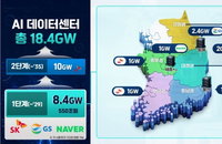 우상호 강릉 AI센터, 1천억 변전소 난관