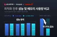 노타, 국산 NPU로 LLM 71% 경량화 성공…AI 주가 '주목'