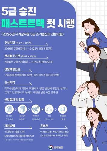 재직기간 파괴! 6급도 5급 초고속 승진…'핵심인재 100명' 첫 관문