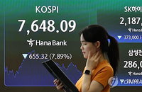 주가 7.89% 대폭락 '검은 목요일'... 코스피 8천 붕괴, 정국 혼돈