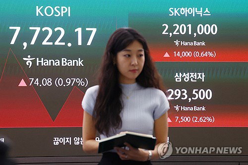 코스피 8천선 '급반전', 삼전·닉스 주가 '폭등'