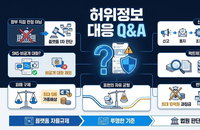 허위조작정보, 오늘부터 '5배 배상·10억 과징금' 철퇴!