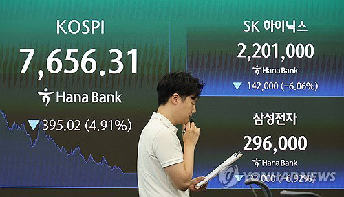 코스피 5% 추락, 레버리지 주가 폭락! 사회 혼돈 속 희망은?