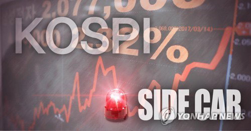 중동발 보복 공격에 韓 증시 '패닉'…코스피·코스닥 5% 급락, 주가 사이드카 발동