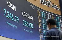 사흘 연속 주가 폭락 코스피 7200선 붕괴…美-이란 무력충돌 '다중 위기'