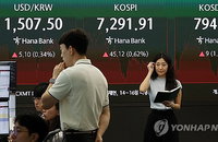 SK하이닉스 37조 대박에도…코스피 주가, 중동 불안에 휘청