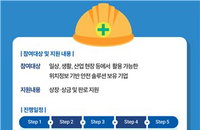 9월 마감 '국민안전 LBS', KISA·방통위가 찾는 1천만원 혁신은?