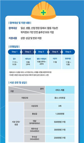 9월 마감 '국민안전 LBS', KISA·방통위가 찾는 1천만원 혁신은?