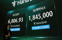 반도체주 동반 급락…SK하이닉스 15.4%·삼성전자 10.7% 폭락