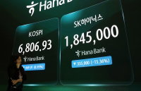 반도체주 동반 급락…SK하이닉스 15.4%·삼성전자 10.7% 폭락
