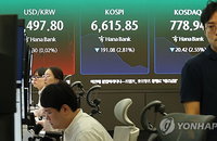 코스피 주가 6,800선 붕괴 위기, 골드만삭스 「레버리지 ETF」 폭탄 터졌다