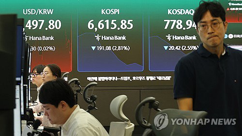 코스피 주가 6,800선 붕괴 위기, 골드만삭스 「레버리지 ETF」 폭탄 터졌다