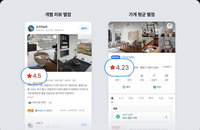 네이버 별점 5년 만에 부활, 소상공인 '악성 테러' 경고등