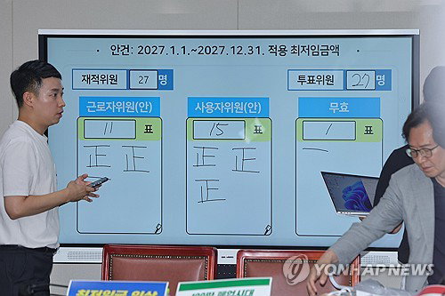 경제계, '1만700원' 최저임금에 '분노'…영세업체·취약계층 일자리 '비상'