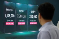 Le Kospi récupère la barre des 7 000 points grâce aux vents favorables américains... Samsung Electronics et SK Hynix en hausse de 6% et 11% avec activation du côté acheteur