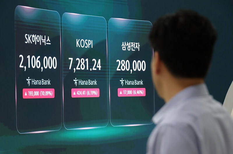 코스피 7,000선 개장에 SK하이닉스 200만원선 회복 코스피 7,000선 개장에 SK하이닉스 200만원선 회복