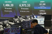 KOSPI plummets over 5% as sell-side circuit breaker triggered...market 'panic' from opening