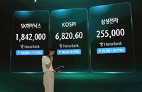 '삼전닉스' 레버리지 한달간 7조원 흡수…보완대책 통할까
