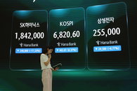 '삼전닉스' 레버리지 한달간 7조원 흡수…보완대책 통할까