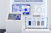 에코프로비엠, 2027년 고체전해질 양산…전고체 로드맵 공개