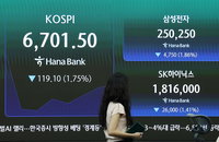 코스닥 매도 사이드카 발동…삼성전자·SK하이닉스 4%대 급락