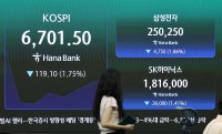 코스닥 매도 사이드카 발동…삼성전자·SK하이닉스 4%대 급락