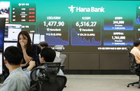코스피, 반도체·중동 악재에 4.46% 급락…6,500선 간신히 사수
